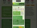 Клуб здоровья и красоты от ТианДэ #тиандэ