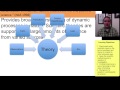 The Foundations of Scientific Literacy and Hypothesis Testing