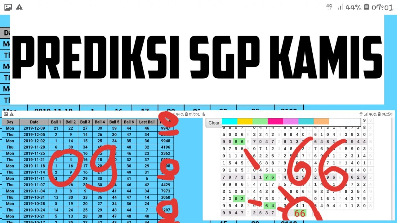 5+ Data Sgp Kamis