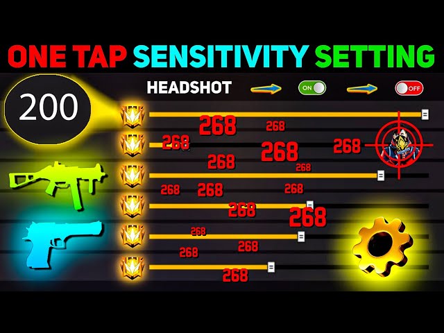 Free Fire Auto Headshot Trick 2024 Sensitivity | 2gb, 4gb, 6gb Ram Headshot Sensitivity Setting class=