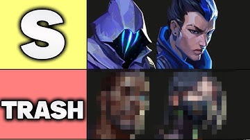 De ULTIMATE Solo Queue Tier List (update 2025)