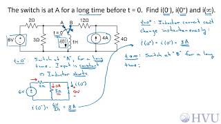 Example 7.2.4