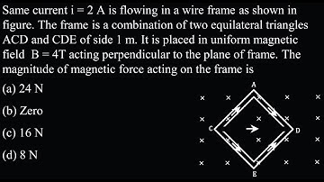 Same current i = 2 A is flowing in a wire frame as shown in figure. The frame  EM Test 03 Q17
