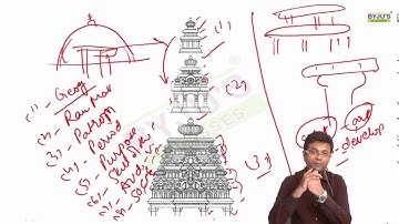 IAS Preparation   Art and Culture  Temple Architecture Styles