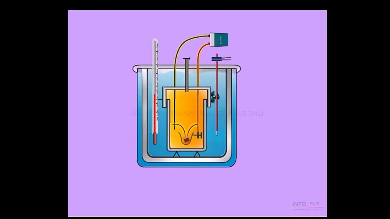 Bomb calorimeter working principle T. E1 YouTube