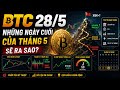 Kịch bản thị trường 28/5 và những ngày cuối tháng 5 sẽ ra sao?