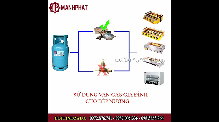 Hướng dẫn cách sử dụng bếp nướng fuego