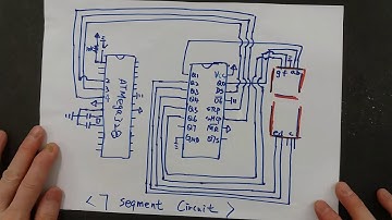 小學教師STEM工作坊系列十八之Arduino七畫管三