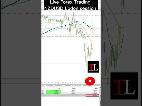 Live Forex Trading | Earn $100 London session | #nzdusd 2.21.2023 #forex #bitcoin #shorts