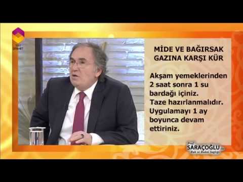 Mide ve Bağırsak Gazına Karşı Kür