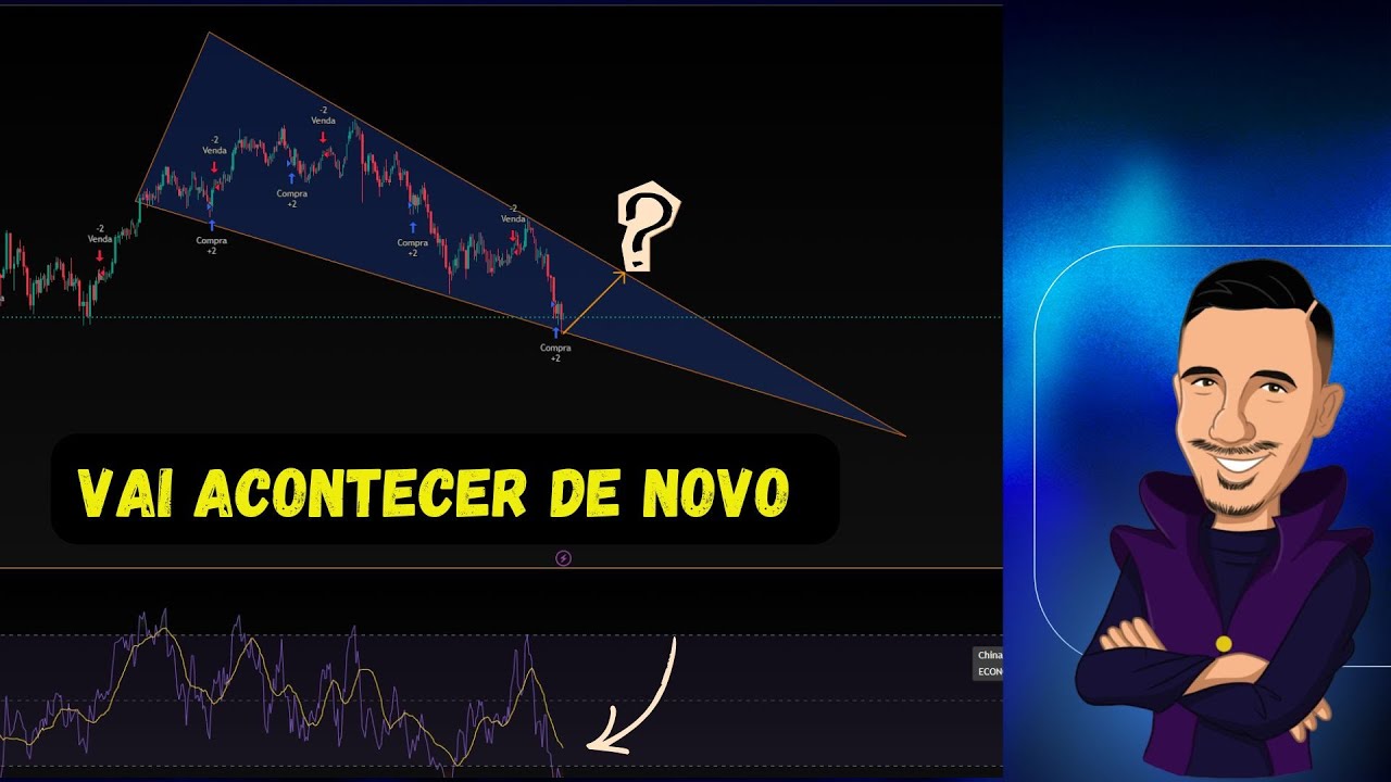ISSO VAI ACONTECER DE NOVO COM O BITCOIN..