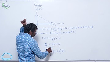 Acceleration || Problem on acceleration-time graph 3 || Disk Telangana