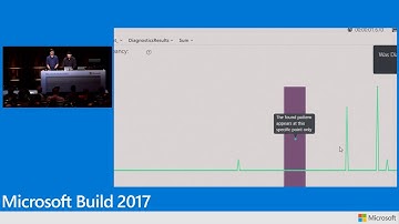 Build 2017 Snapshot debugging and profiling in Microsoft Azure  Next generation diagnostics for your