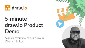 5-minute draw.io Product Demo - A quick overview of our draw.io Diagram Editor
