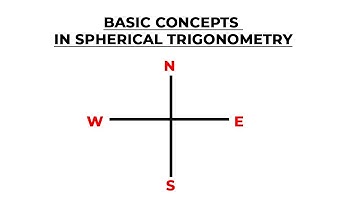 Basic concepts in spherical trigonometry