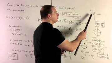 Example of Converting to Polar Coordinates