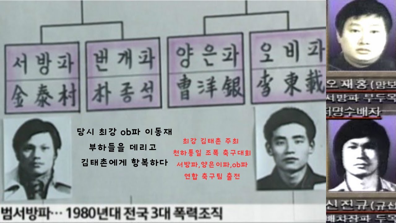 김태촌 구두닦이에서 전국구 두목까지,  김태촌 장례식에 울었던 신상사와 용팔이