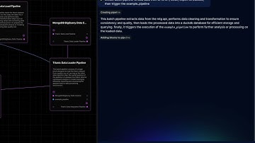 Turn ideas into pipelines with a prompt