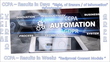 CCPA and GDPR Quick and Simple RightofErasureandMetaDataCatalog