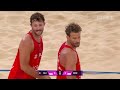 Mol, A./Sørum, C. vs. Krattiger/Dillier - Beach World Championships 2025 | Highlights | Pool Phase