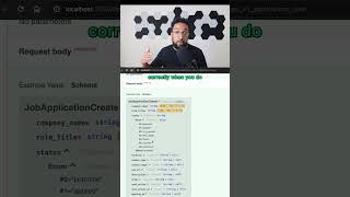 Why Swagger is Essential for API Testing