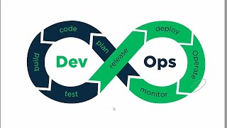 Azure Devops SQL Part-1