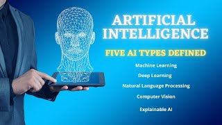 What is Artificial Intelligence | Different Types of AI | Technical Seminar Topic 2021 | GD TOPIC