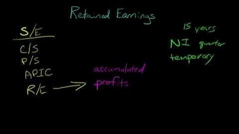 Retained Earnings