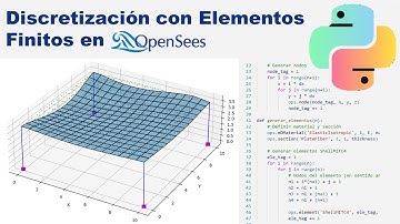 Discretización con Elementos Finitos en Python OpenSeesPy: Modelado 3D