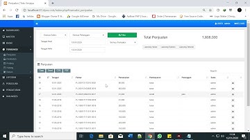 Source Code Penjualan (POS)  Retail / Grosir