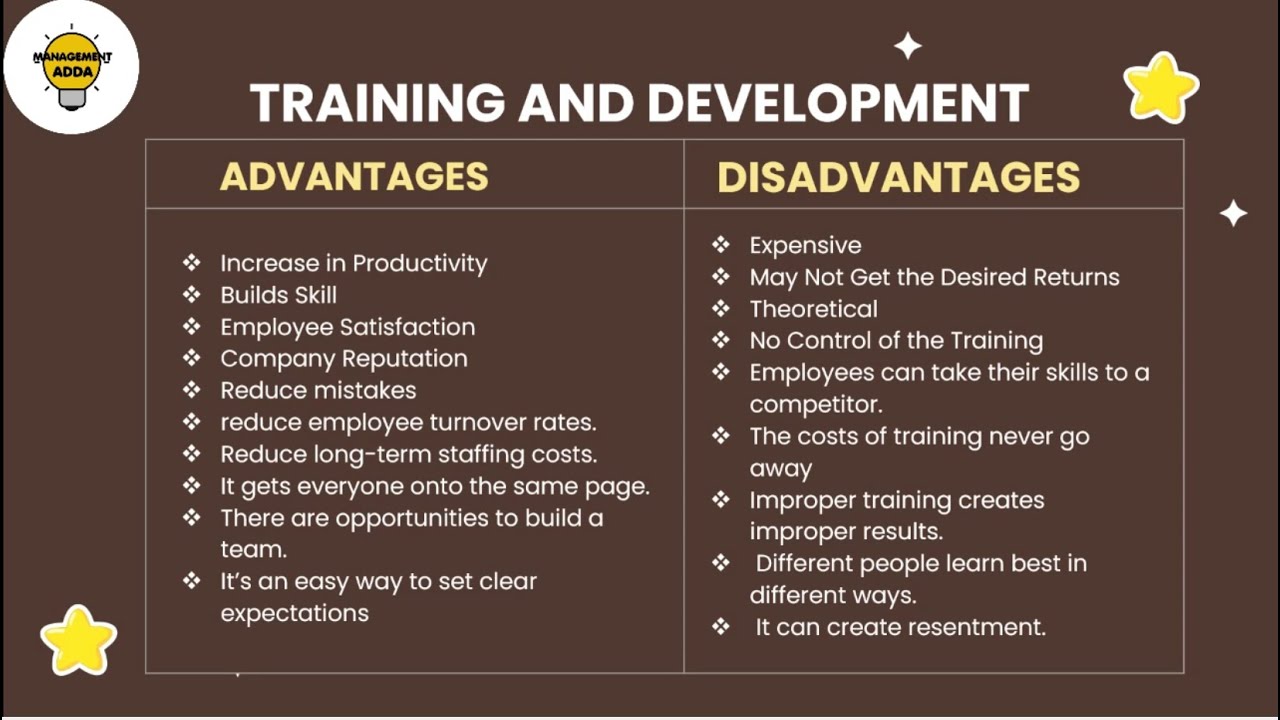 Advantages and Disadvantages of Training and Development - YouTube