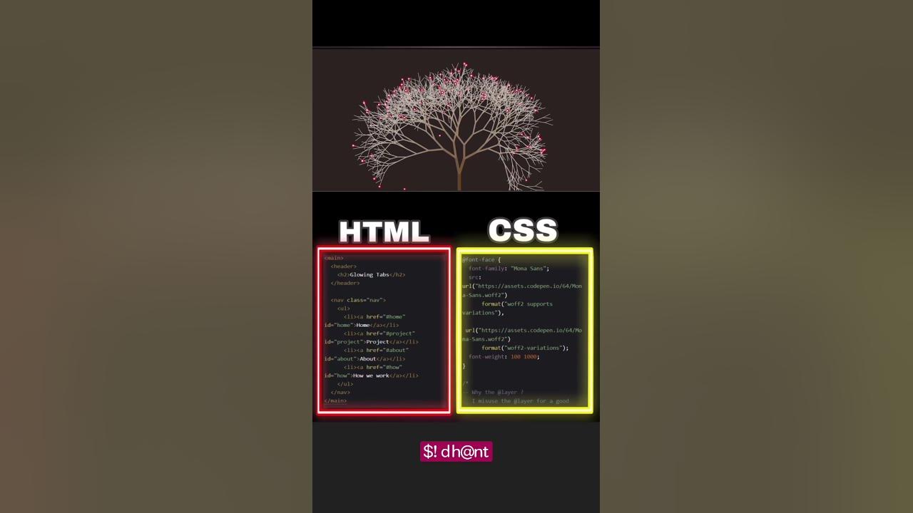 Drawing of tree with HTML and CSS #webdevelopment #shorts #trending # ...