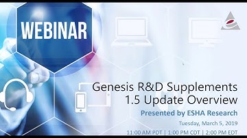 Genesis R&D Supplements 1.5 Overview