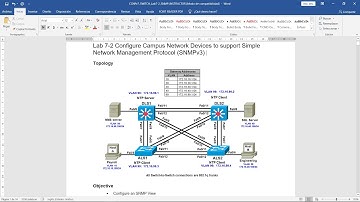 CCNPv7 SWITCH - Chapter 7 Lab 7-2 - Simple Network Management Protocol (SNMPv3)