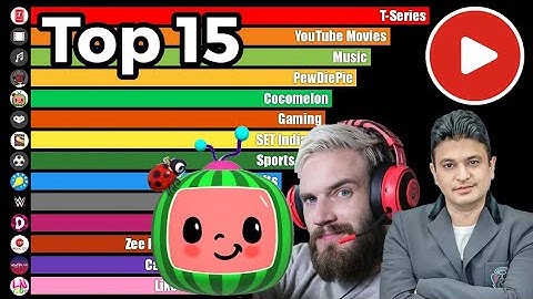 Top 15 Real Subscribed YouTube Channels - Sub Count History (2006-2025)