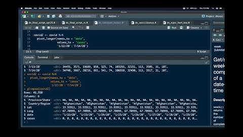 4.3: Data Visualization: Converting dates and times with lubridate