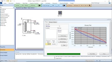 How to model Distillation Columns in Aspen Hysys