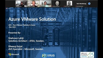 Azure VMware Solution (AVS) - Networking & Disaster Recovery