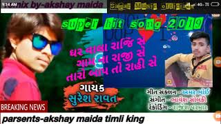 Suresh rawat new song 2019/I am_🎤🕺bindass boy superhit song aadiwasi