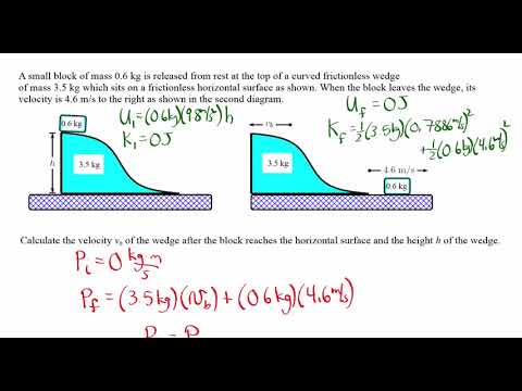 Conservation of Momentum