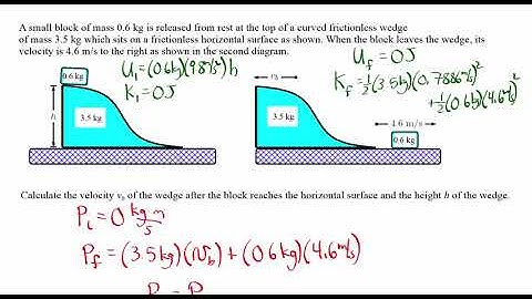 Conservation of Momentum and Energy for Block Sliding Down Wedge