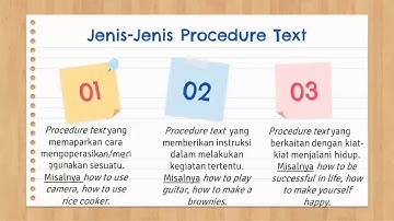 Video pembelajaran " Procedure text"Bahasa Inggris kls IX