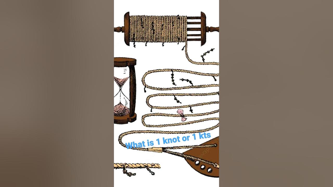 what-does-1-kts-or-one-knot-in-speed-mean-youtube