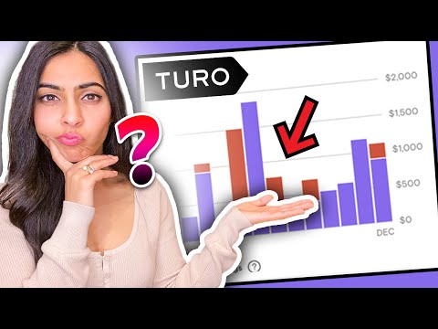 IS TURO WORTH IT?