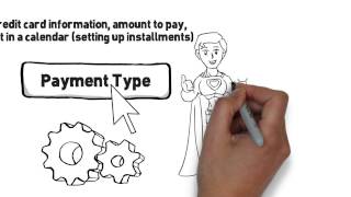 Collections and Company -  Debt Collection Software Video screenshot 4