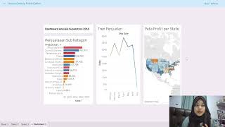 Tugas Video Data Analytics dan Dashboard - Transformasi Digital - Nabila Imtiyaz Agustin (2409116011