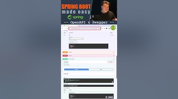 Swagger Test Spring Boot REST APIs with SpringDoc OpenAPI in Maven UI Example