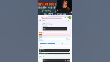 Swagger Test Spring Boot REST APIs with SpringDoc OpenAPI in Maven UI Example