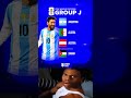 FIFA World Cup 2026 Group J Argentina Group Fifa World Cup Argentina Algeria Austria Jordan 