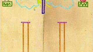 Crayon Physics - Cama Levels Edition TRAILER